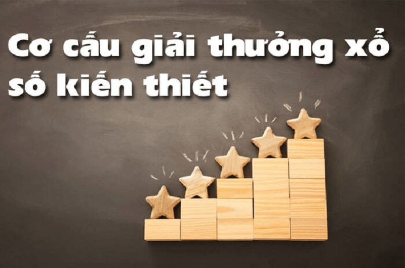 Đổi vé trúng thưởng xổ số Hà Nội ở đâu? Quy định thế nào?